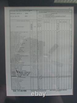 Rare Elvis Presley Framed Individual Clothing Record Army Document Copies READ